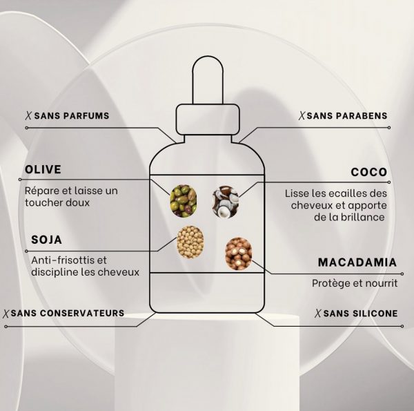 LE SUBLIMATEUR – Image 4